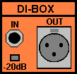 DI Box