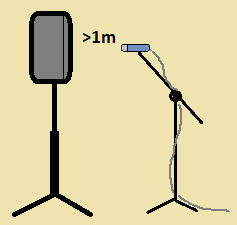 Mikrofon und Lautsprecher beim EInmessen